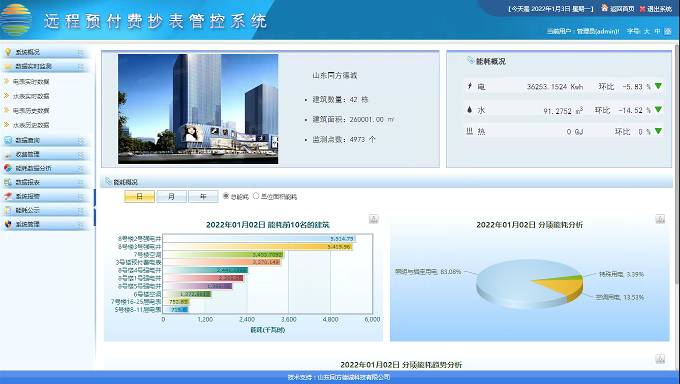 远程预付费抄表管控开云手机入口站官网-开云（中国）