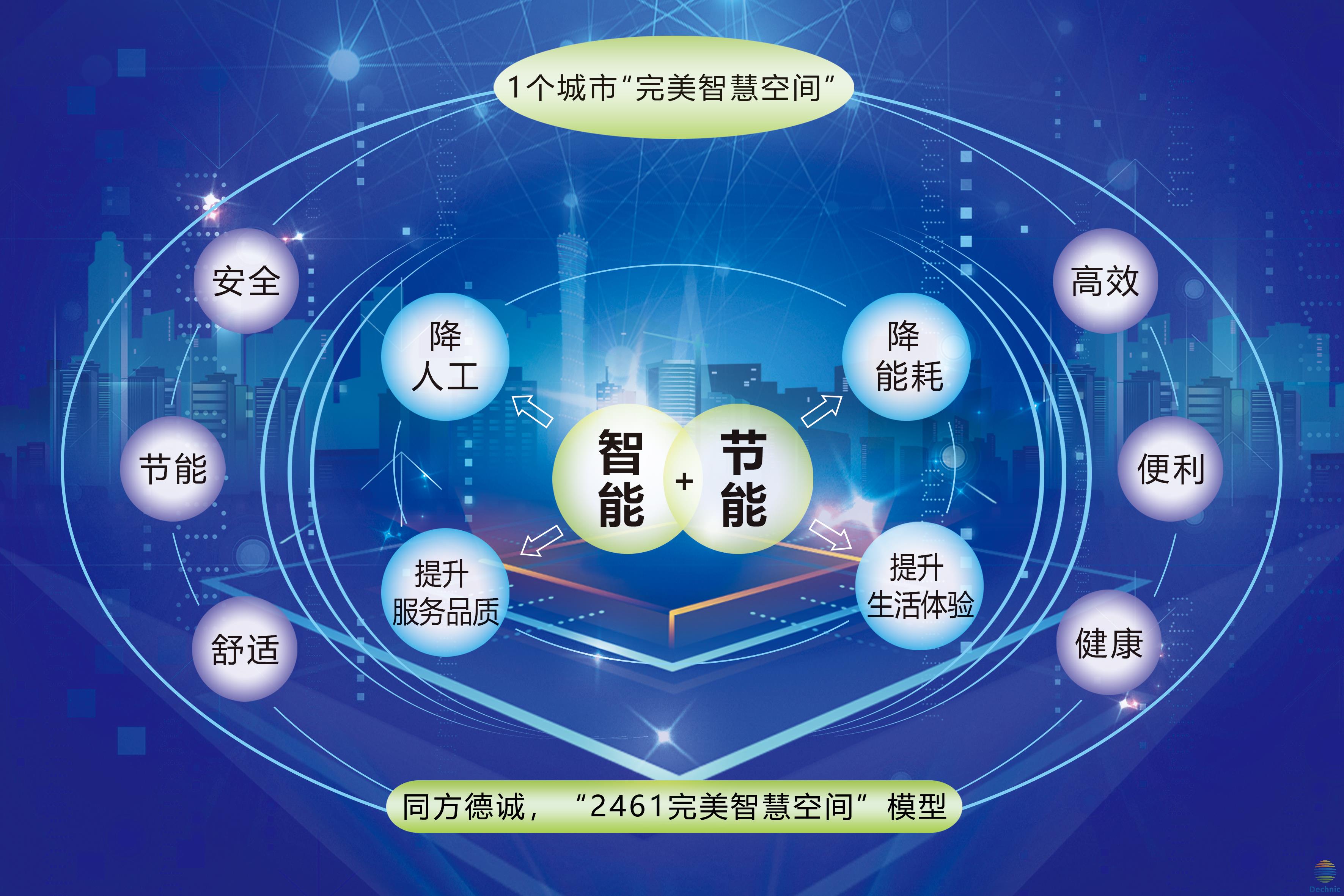 2461模式图.jpg 2461模式图.jpg