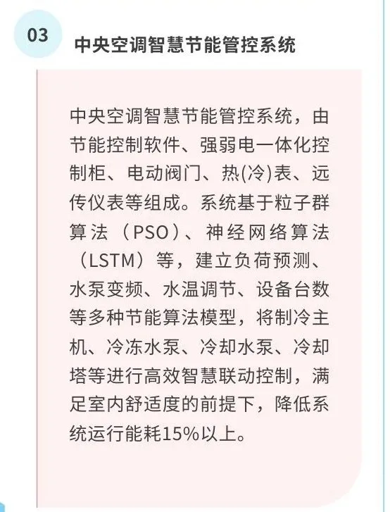 中央空调智慧节能管控开云手机入口站官网-开云（中国）4.png